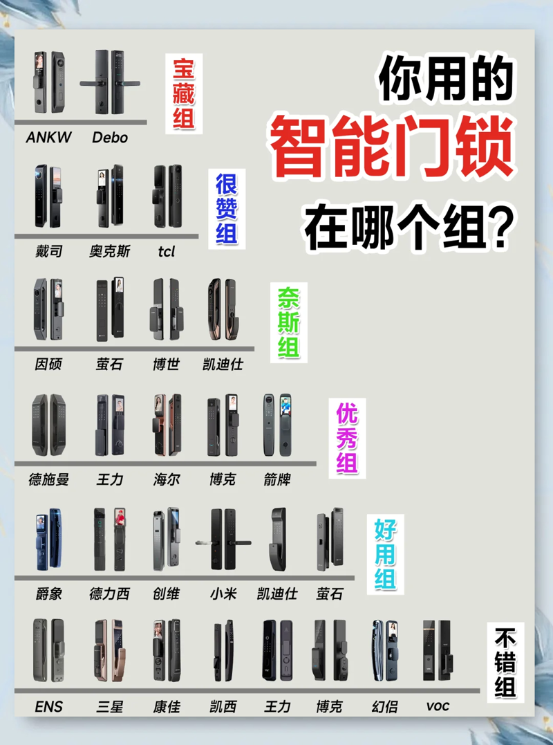 如何选择适合的考勤机？——以zkteco售后服务为例
