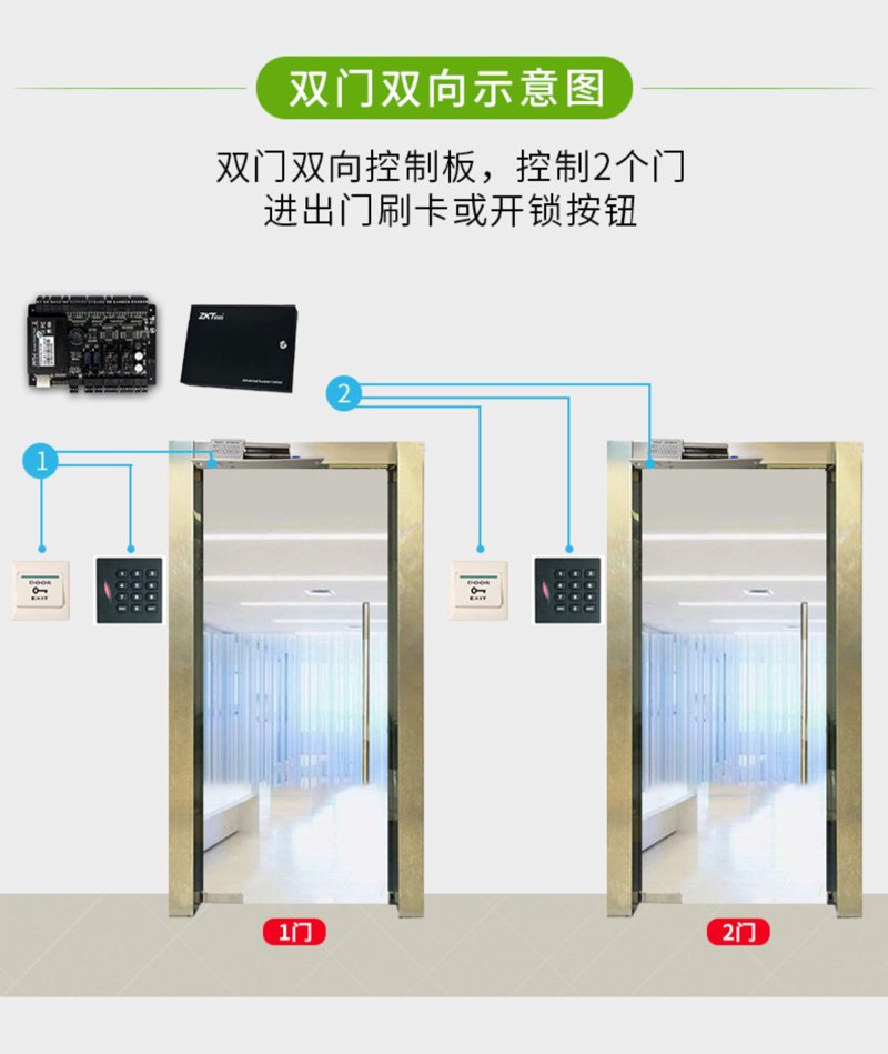 电子门禁没电？2026年智能锁应急开门三步指南