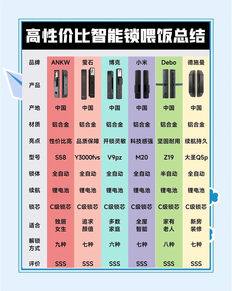 如何使用考勤机进行指纹和人脸识别记录？这是一个让许多人感到困惑的问题。今天，我们就来深入探讨一下。